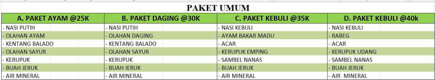 PAKET CATERING terbaik murah DI SERANG CILEGON PANDEGLANG FATANIYA