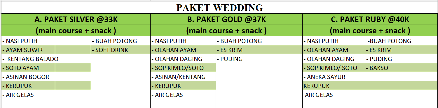 PAKET WEDDING KOTA SERANG FATANIYA