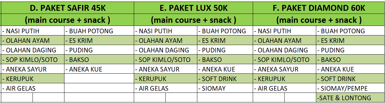 PAKET WEDDING KOTA SERANG FATANIYA