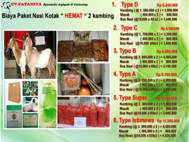 Jasa Aqiqah Serang Cilegon